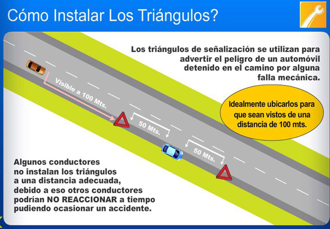 cómo instalar los triángulos