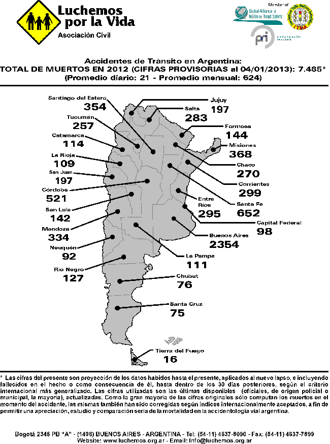 mapa muertos luchemos