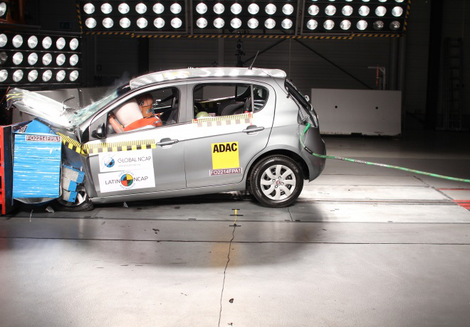 Latin NCAP - Resultados Fase VI - Fiat Palio