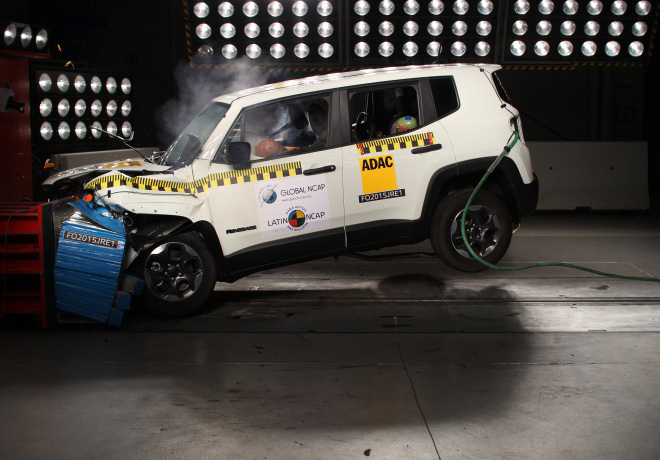 Latin NCAP - Resultados Fase VI - Jeep Renegade