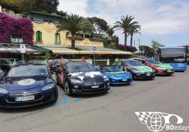 Vuelta alrededor del mundo en auto eléctrico 1