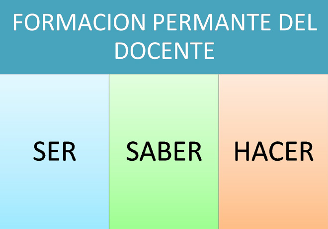 Formacion del docente