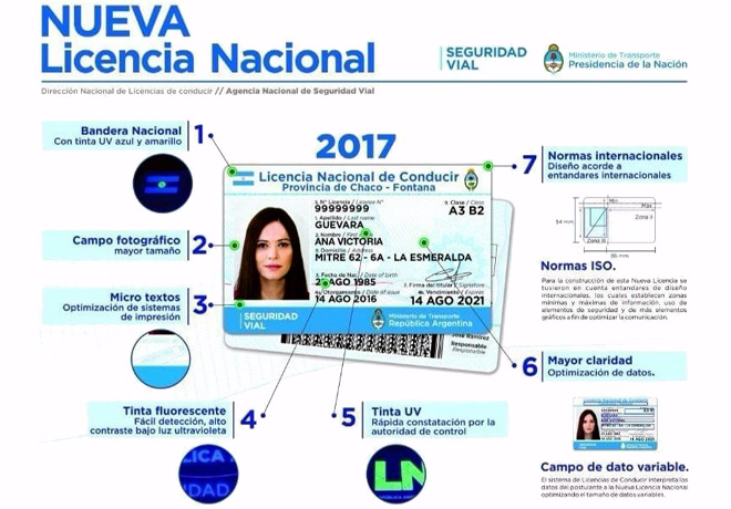 Licencia de Conducir 2017