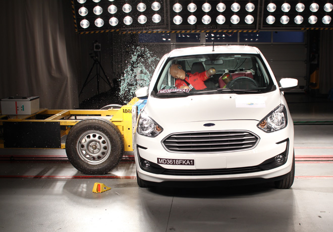 Latin NCAP - Ford Ka - con 2 Airbags