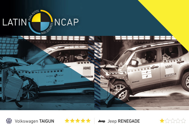 Nuevos resultados de Latin NCAP: Volkswagen Taigun logra cinco estrellas, mientras que Stellantis confunde a los consumidores con el Jeep Renegade de una estrella.